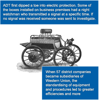 ADT first dipped a toe into electric protection.