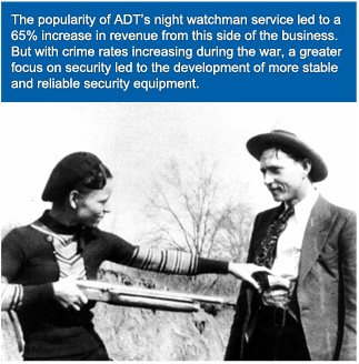 The popularity of ADT's night watchman service led to a 65% increase in revenue from this side of the business