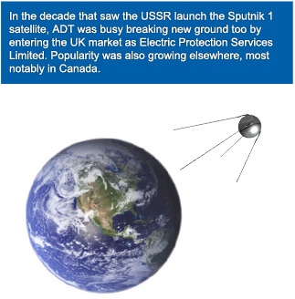 ADT was breaking new ground by entering the UK market as Electric Protection Services Limited.